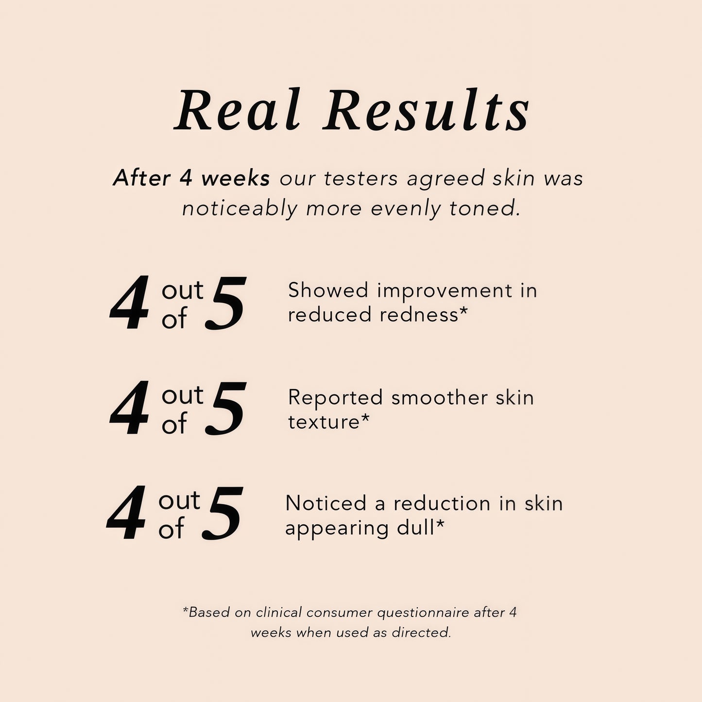 Eight Saints Skincare Cloud Whip Vitamin C Face Moisturizer Day Cream, Natural and Organic Face Cream For Women, Anti Aging Cream For Face To Reduce Fine Lines and Wrinkles, 2 Ounces