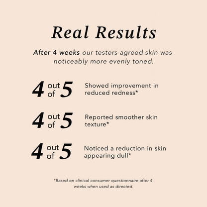 Eight Saints Skincare Cloud Whip Vitamin C Face Moisturizer Day Cream, Natural and Organic Face Cream For Women, Anti Aging Cream For Face To Reduce Fine Lines and Wrinkles, 2 Ounces